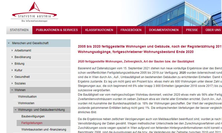 Screenshot Homepage der Statistik Austria