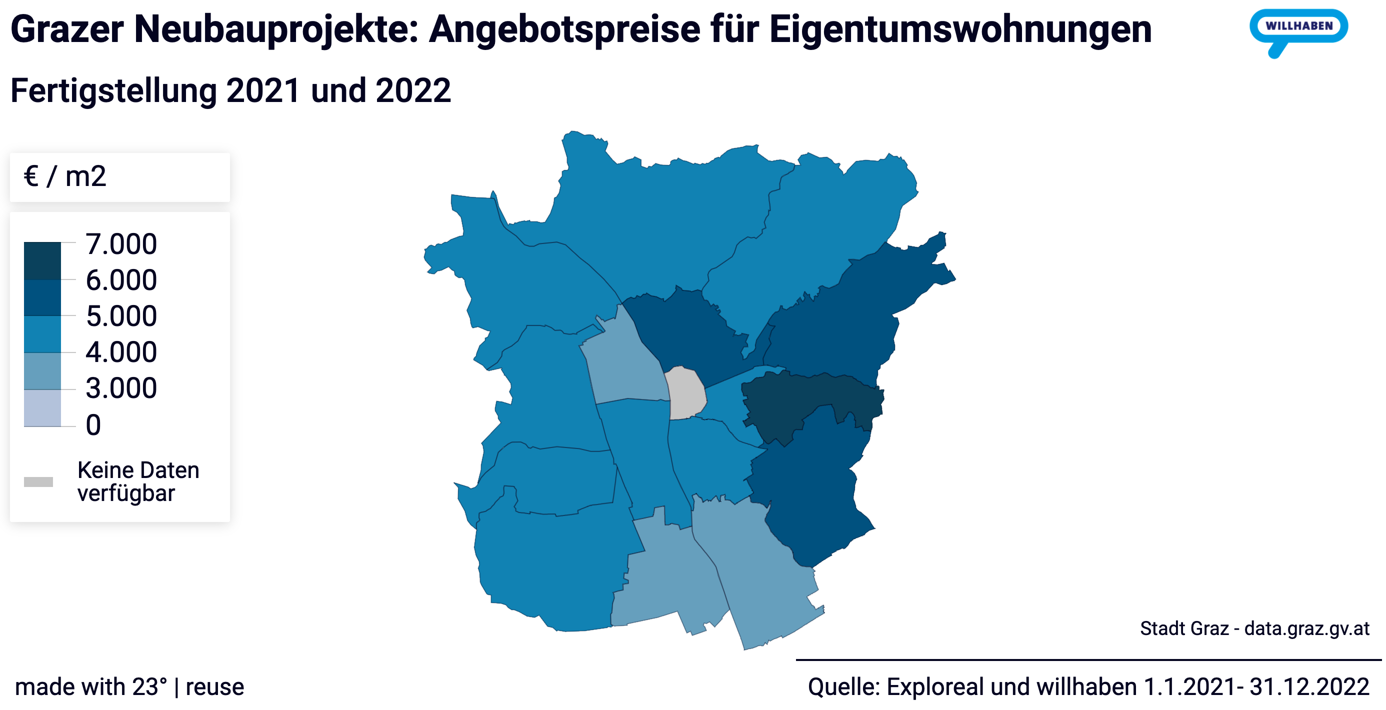 Grafik Wohnbau Graz