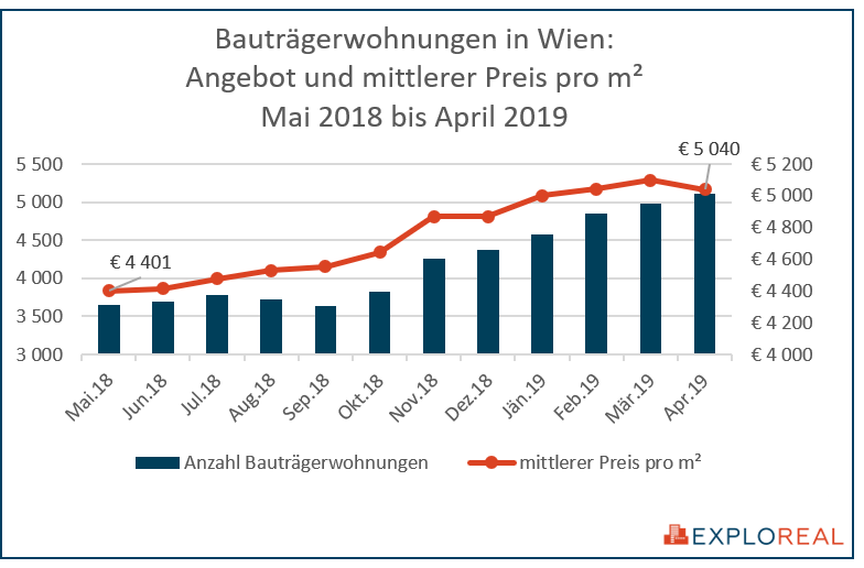 Grafik Magazin April 2019 5040.png