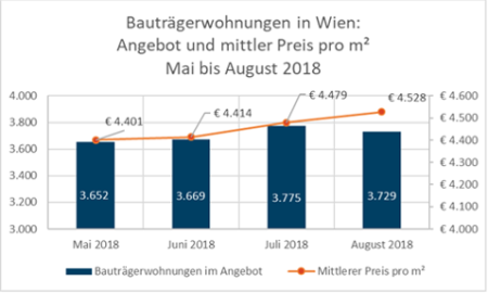 Bild%20Beitrag%20Preisentwicklung.png