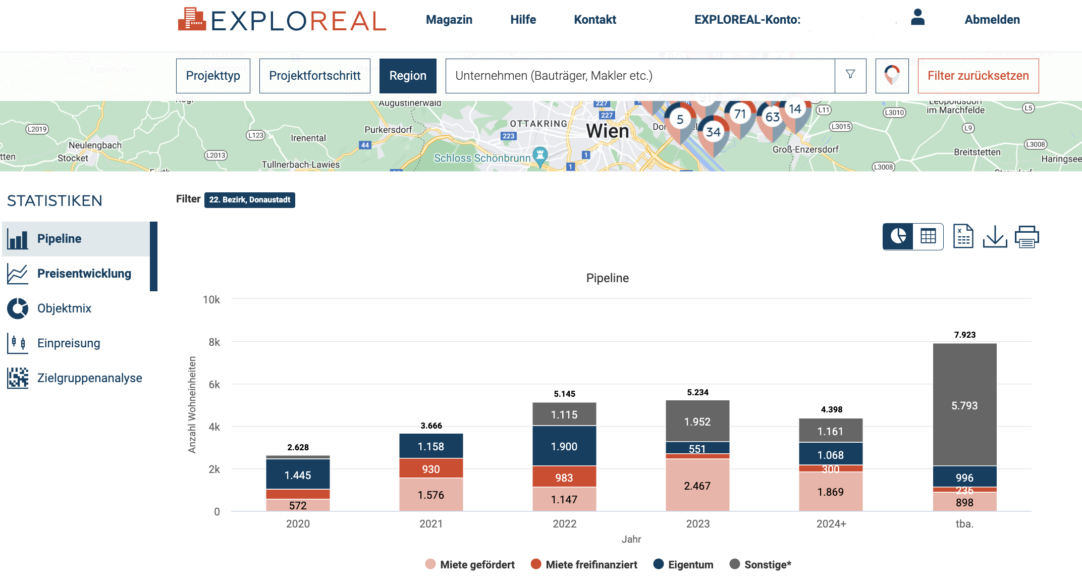 Statistiktool Screenshot